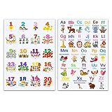 Kinder Alphabet und Zahlen DinA2 Lernposter Set für Grundschüler - ABC und Zahlen von 1 bis 20 lernen mit zwei großen 42,0 x 59,4cm Poster für´s Kinderzimmer - Kinderposter Grundschule