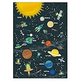 Poster Solarsystem Kinder Plakate Sonnensystem Kinderzimmer Bilder Weltall Illustration