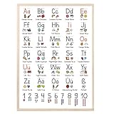 MeinBaby123® XL ABC Grundschrift Poster für Kinder (GS) | DIN A2 Grundschule Lernposter inkl. Übungsblatt | geeignet für Kindergarten, Vorschule, Grundschule | Schreiben lernen (schwarz/weiß)