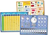 mindmemo Lernposter 3er Set Grundschule - Die Uhrzeit lernen + Formen&Körper + 1x1 Mathe - Grundschul Poster für Kinder - 3x Poster DIN A2 42x59 cm ... - gerollt in wiederverwendbarer Schutzröhre
